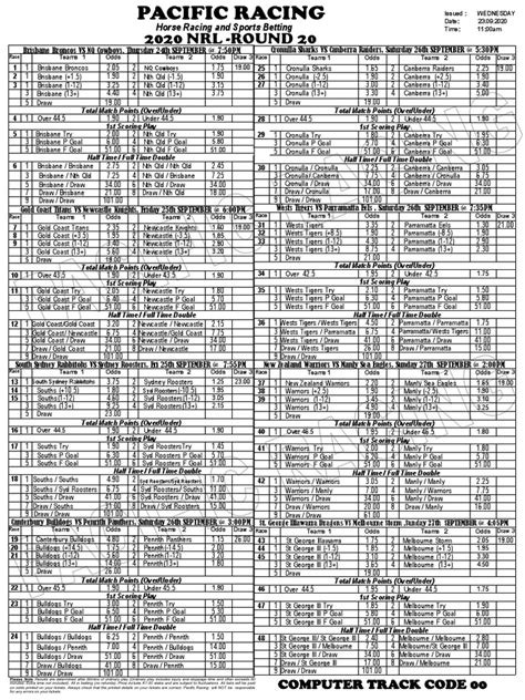 pacific racing nrl guide|pacific racing nrl guide 2023.